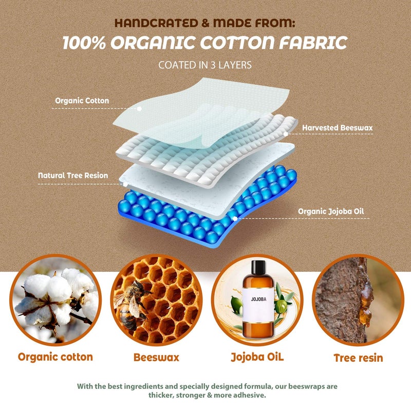 Akeeko Reusable Beeswax Food Wraps - Assorted 9 Packs, Eco-Friendly Reusable Wrap, Biodegradable, Zero Waste, Organic Cloth, Sustainable, Plastic-Free Food Storage, 1Large, 3Medium, 5Small Sizes - Image 3