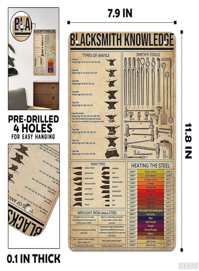 VIKROM Blacksmith Tools Metal Tin Sign - Forging Tools and Equipment Vintage Metal Decor, 8x12 Inches Blacksmith Forge Kit Sign, Good Decoration for Garage, Workshops, Wall Display Art with Old-School Charm - Image 2