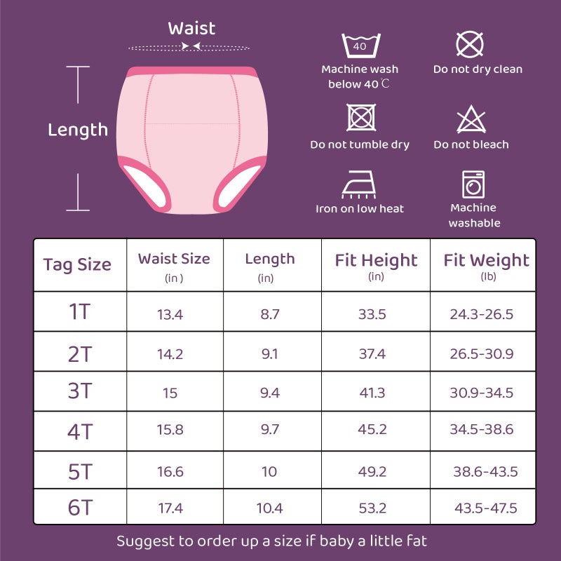 Smulpooti 8 Packs Reusable Potty Training Underwear For Potty Training And Strong Absorbent Training Underwear For Girls 2T - Image 2