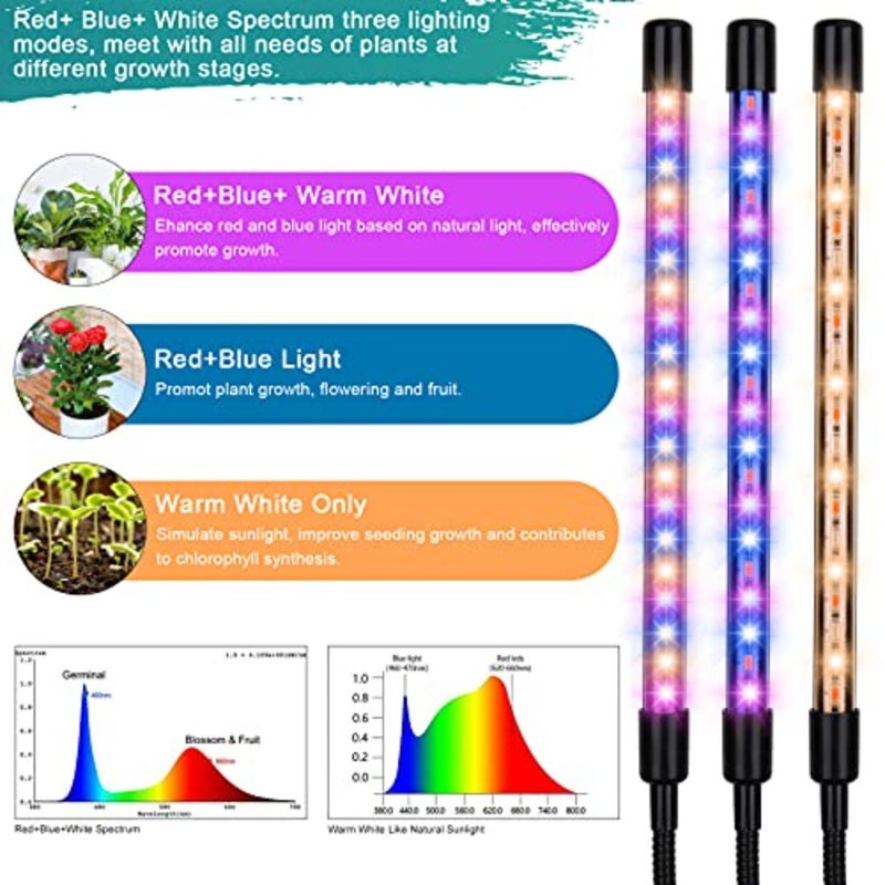 LED Grow Lights for Indoor Plants Full Spectrum 15-60 Inches Adjustable Tripod Stand Red Blue White Floor Grow Lamp 4/8/12H Timer with Remote Control Home Garden Office Use - Image 2