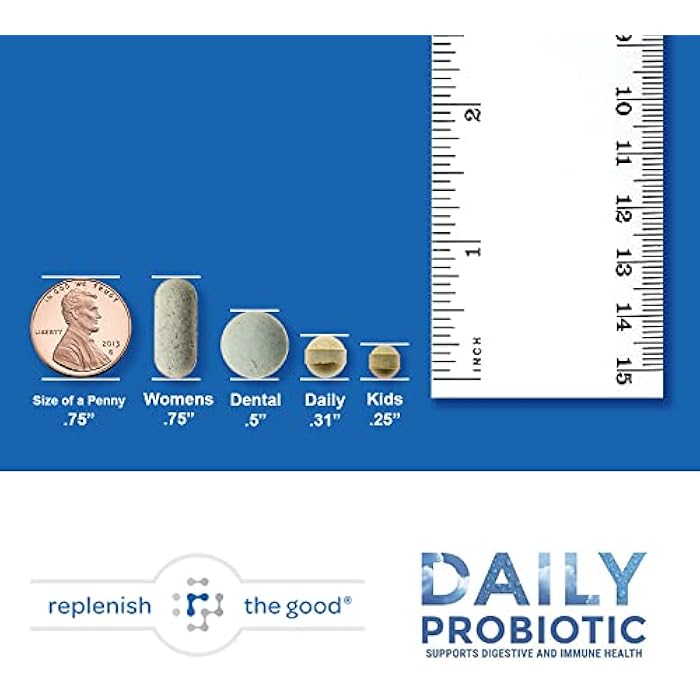 Replenish the Good Daily Probiotic - 6 Billion CFU - Supports Digestive Health -15x More Effective Than Regular Capsules - Relieves Gas, Bloated Stomach & Acid Reflux (60 Count) - Image 2