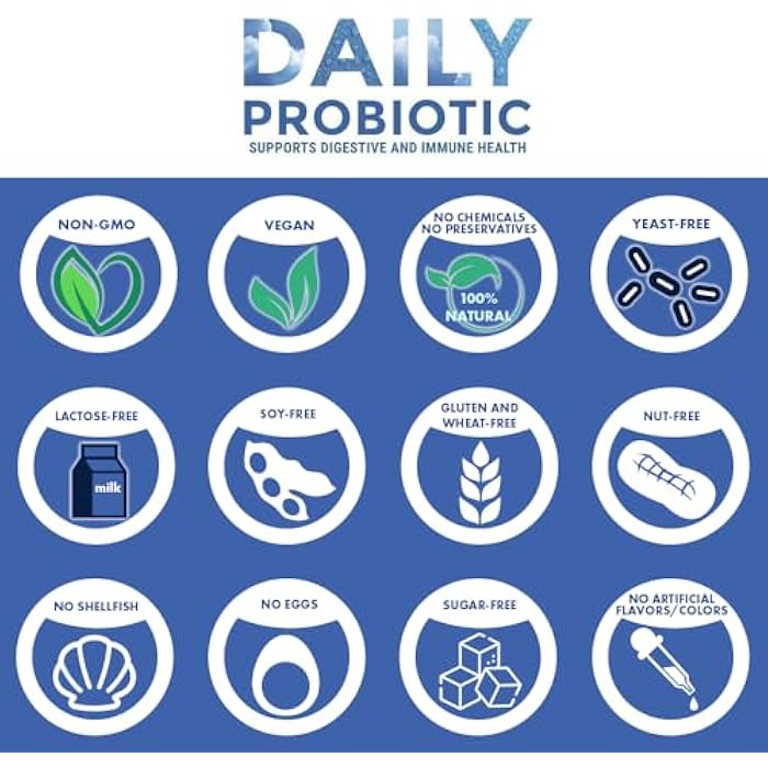 Replenish the Good Daily Probiotic - 6 Billion CFU - Supports Digestive Health -15x More Effective Than Regular Capsules - Relieves Gas, Bloated Stomach & Acid Reflux (60 Count) - Image 4