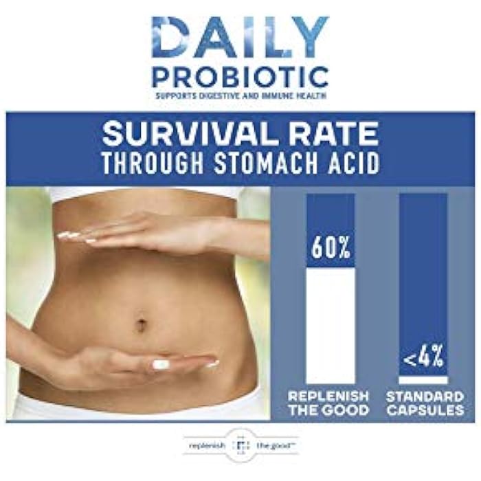 Replenish the Good Daily Probiotic - 6 Billion CFU - Supports Digestive Health -15x More Effective Than Regular Capsules - Relieves Gas, Bloated Stomach & Acid Reflux (60 Count) - Image 5