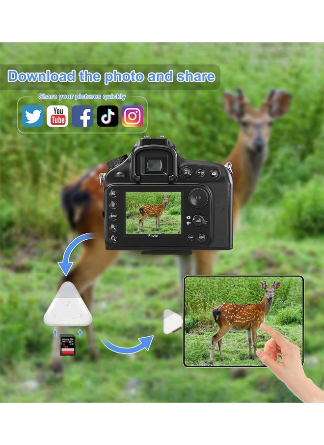 Generic - SD Card Reader for iPhone, Triangle USB Type C Memory Card Reader for iPhone 15/iPad USB to SD Card Adapter Supports SD/Tf Card Trail Game Camera Viewer for MacBook Sony Samsung No App Required - Image 1
