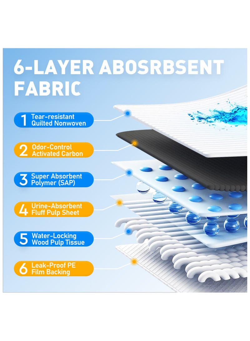 ANTIER Pee Pads for Dogs， M  45x60CM, Charcoal Pet Pee Pads Odor-Control & Super Absorbent, Pet Urine Pad, 7-Layer Quick Dry & Leak-Proof with Adhesive Tabs, Disposable (50 Counts) - Image 2