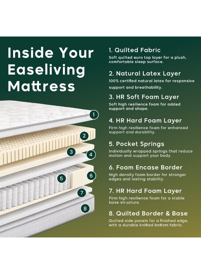 Easeliving Pocket Spring 7-Zone Natural Organic Latex Queen Size Mattress 150x200 cm – 30 cm Thick Medium Orthopedic Mattress with Breathable Knitted Fabric & Edge Support | GOLS Certified - Image 4