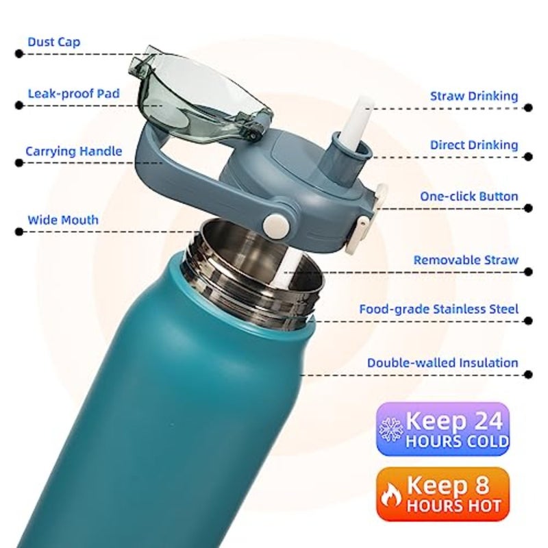 Insulated Water Bottles with Straw, Stainless Steel Metal Water Bottle with One-handed Opening Lid, BPA Free Sport Jugs, Flasks for Men and Women, Light Blue - Image 2