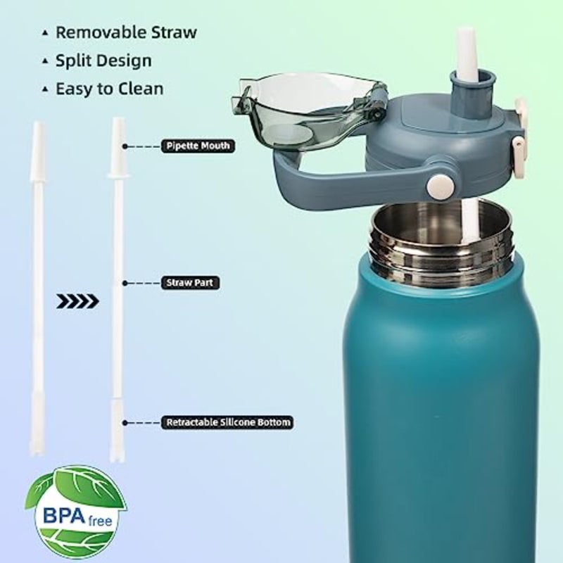 Insulated Water Bottles with Straw, Stainless Steel Metal Water Bottle with One-handed Opening Lid, BPA Free Sport Jugs, Flasks for Men and Women, Light Blue - Image 4