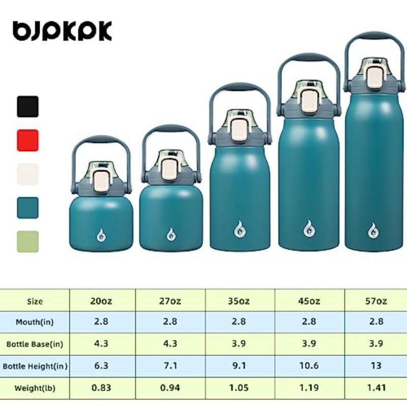 Insulated Water Bottles with Straw, Stainless Steel Metal Water Bottle with One-handed Opening Lid, BPA Free Sport Jugs, Flasks for Men and Women, Light Blue - Image 5