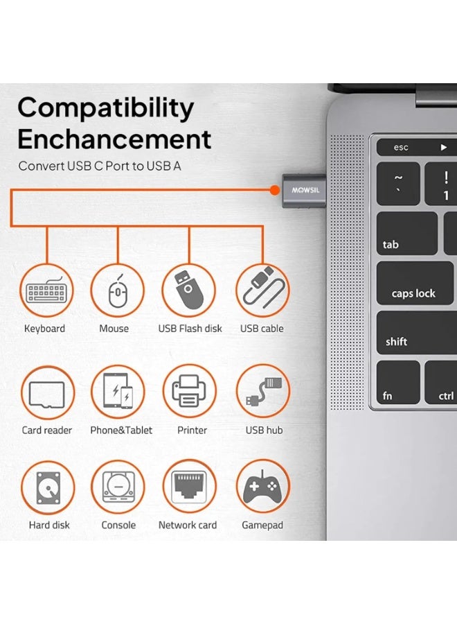 Mowsil USB-C to USB-A OTG Adapter 5Gbps (2 Pack) - Image 2