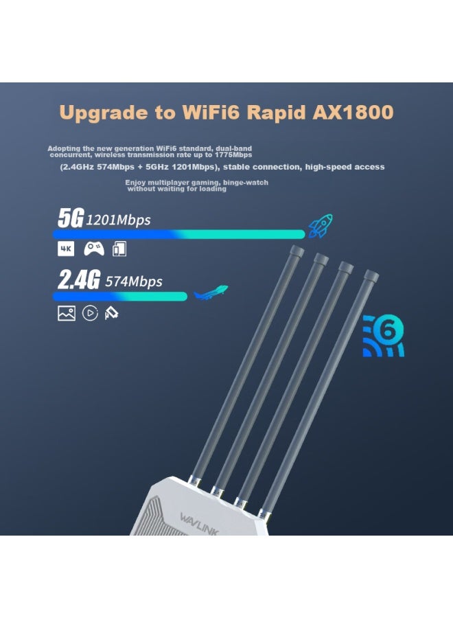 Wavlink Aerial Hd6 Outdoor nidirectional Wifi 6 Router, Ax1800 Gigabit Outdoor Bridge, High-power Wireless Ap, Outdoor Network Coverage, Engineering Wifi Base Station - Image 4