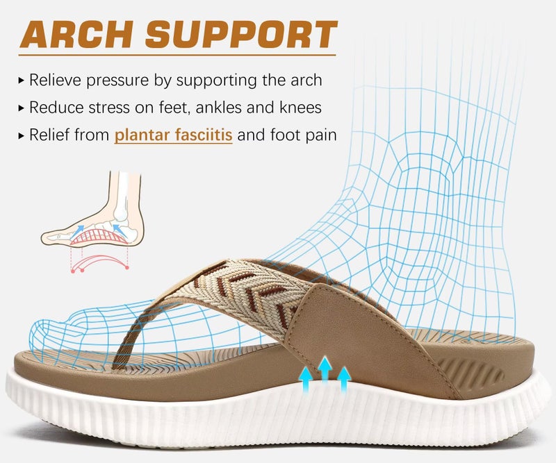 KuaiLu Womens Orthopedic Flip Flops Athletic Thick Cushion Recovery Thong Sandals Summer Slip On Yoga Mat Ladies Sport Walking Sandles Comfortable Plantar Fasciitis Arch Support Beach Beige Size 9 - Image 3