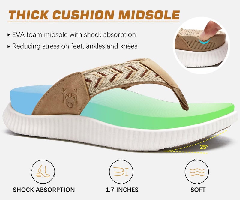 KuaiLu Womens Orthopedic Flip Flops Athletic Thick Cushion Recovery Thong Sandals Summer Slip On Yoga Mat Ladies Sport Walking Sandles Comfortable Plantar Fasciitis Arch Support Beach Beige Size 9 - Image 5