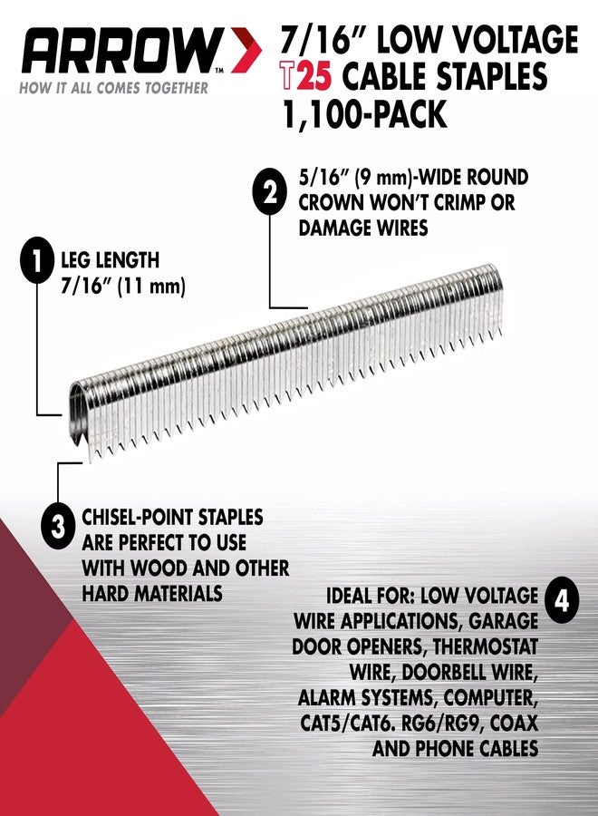 Arrow 257 Genuine T25/T2025 7/16-Inch Staples, 1,000-Pack - Image 2