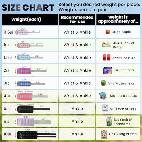 JORICY Ankle Weights, Wrist Leg Arm Weight for Women Men with Adjustable Straps, A Pair of 2LBS(1LB Each Weight) Arm Weighted for Running Walking Yoga Gymnastics Physical Therapy, Light Purple - Image 4