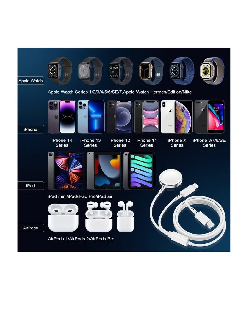 بريتزغو كابل شحن سريع 2 في 1 من النوع C لهاتف iPhone وWatch (1.2 متر) أبيض، كابل شاحن ممتاز، كابل مغناطيسي للساعة الذكية لسلسلة الساعات 9 و8 و7 و6 و5 و4 و3 و2 و1 SE1 وSE2 وiPhone 14/13/12/11 - Image 5