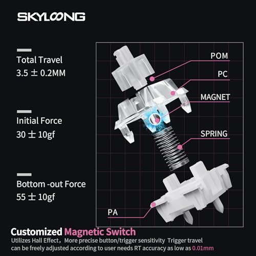 MOLGRIA x SKYLOONG 75% Gaming Keyboard, GK75 HE USB Wired Magnetic-Switch Mechanical Keyboard with Cherry Profile Double-Shot PBT Keycaps, South-Facing RGB Backlit and Knob(White Horizon Line) - Image 5