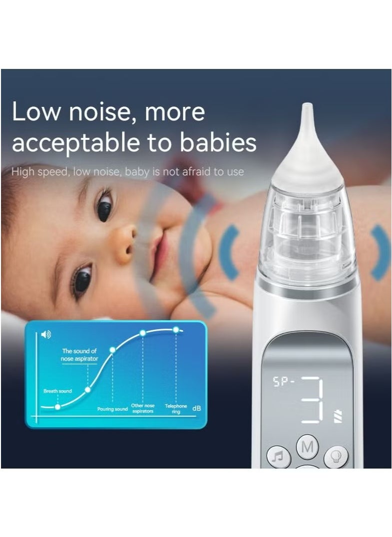 Nasal Aspirator for Baby,Baby Nose Suction Device with Food Grade Silicone Mouthpiece 3 Suction Modes and Advanced Soothing Music and Lighting Design, Electric Nose Suction for Baby-Rechargable
