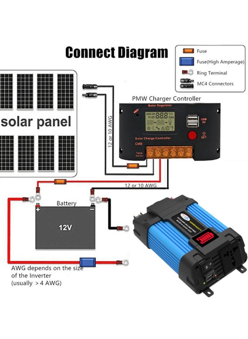 Loquat 4000W Car Power Inverter with LED Voltage Capacity Display, Transformer Converter 12V To 220V  Dual USB Inverter For Car Appliances Blue - Image 2