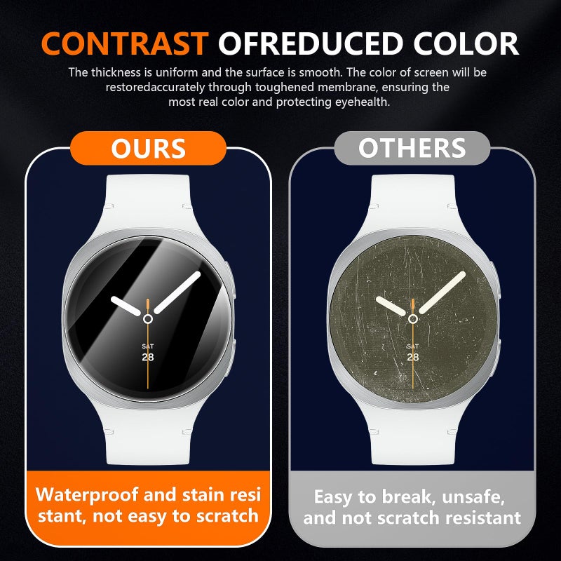 Suoman 2+2-Pack for Samsung Galaxy Watch 8 40mm Privacy Screen Protector, [Anti-Peeping] 9H Hardness Tempered Glass Screen Protective Film for Galaxy 40 mm Smartwatches - Image 3
