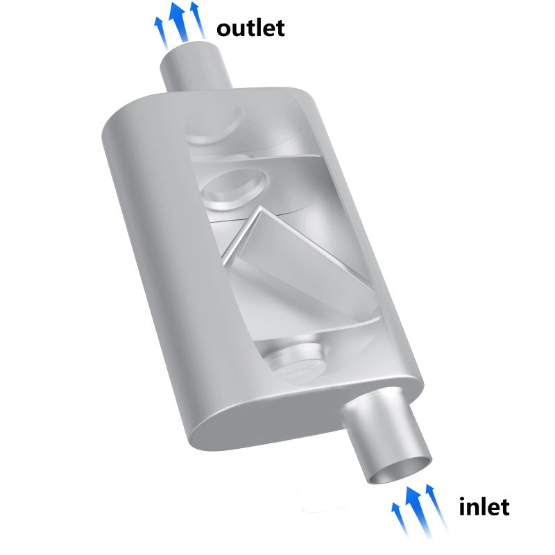 Floshine Universal Mufflers Dual Chamber 2.5" offset inlet (ID) 2.5" center outlet (ID) Performance Automotive Muffler Exhaust FH42541 - Image 2