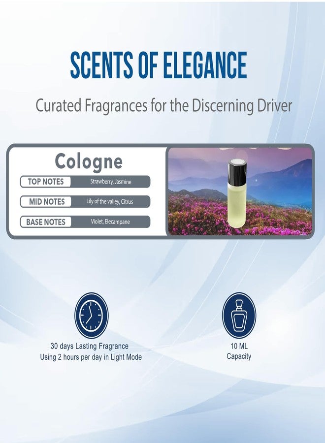 KESOCI Cologne Refill - Image 2