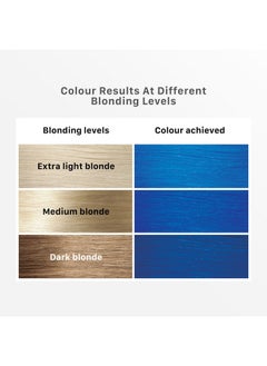 Streax Hair Colour Highlight Kit | Blue Hair Colour, Jersey Blue - Pack Of 1 I Enriched With Walnut & Argan Oil I Hair Colour For Women | Rich, Vibrant, Easy To Use, Diy Application  - Image 4