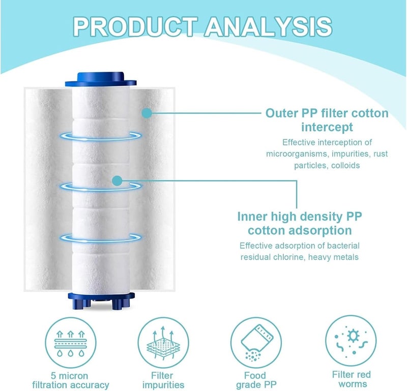 ToolHouse 10 Pcs Shower Filter, PP Cotton Filter Cartridge, Replaceable Shower Head Water Purifier, Shower Filter Cartridge for Hard Water, Showerhead Filters, Removes Chlorine & Harmful Pollutants - Image 2