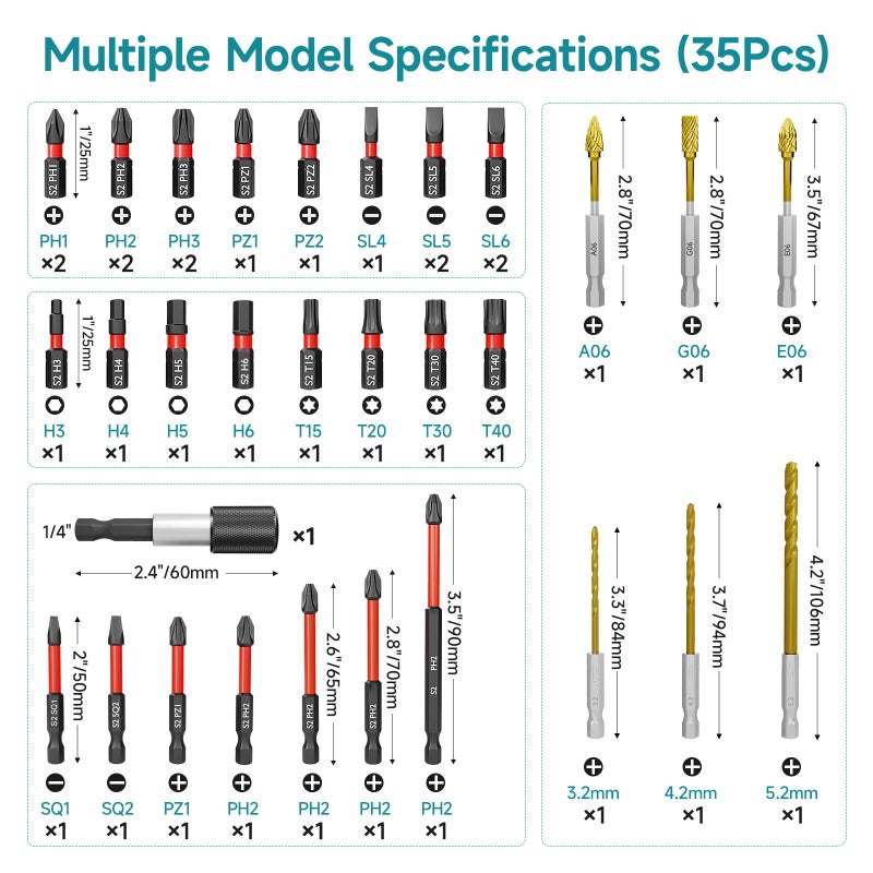 YOSIGHT 35Pcs Impact Drill and Driver Bit Set with a Storage Case, 28 Magnetic Screwdriver Bits, 3 Hex HSS Drill Bits, 3 Burrs, Magnetic Quick Change Chuck, for Power Screwdrivers - Image 2