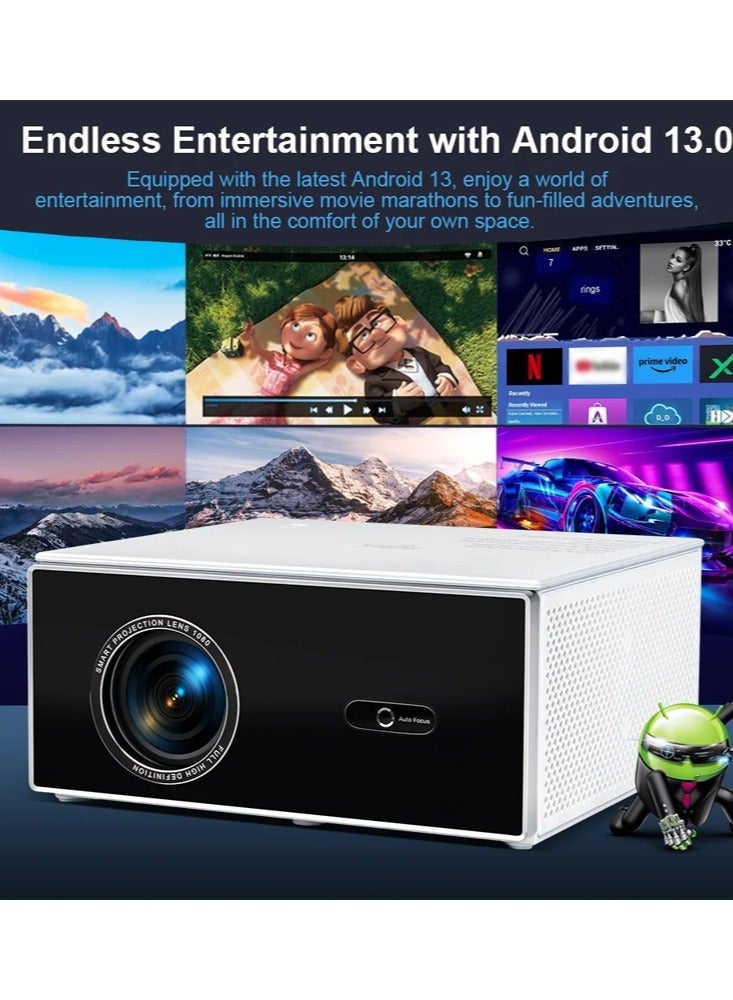 ThundeaL Projector with WiFi 6 and Bluetooth, Portable Projector Support 4K 1080P, Auto Focus & Keystone, Zoom, Native 1080P Movie, Movie Video Home Theater Projector Compatible with/HDMI/USB/Phone/Laptop/TV Stick - Image 3
