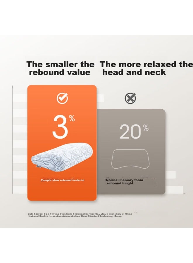 Tempur Tempur Memory Foam Ultra Soft Touch Pillow For Side And Back Sleepers Neck Support Sleep Aid Pillow And Comfort Pillow S - Image 4