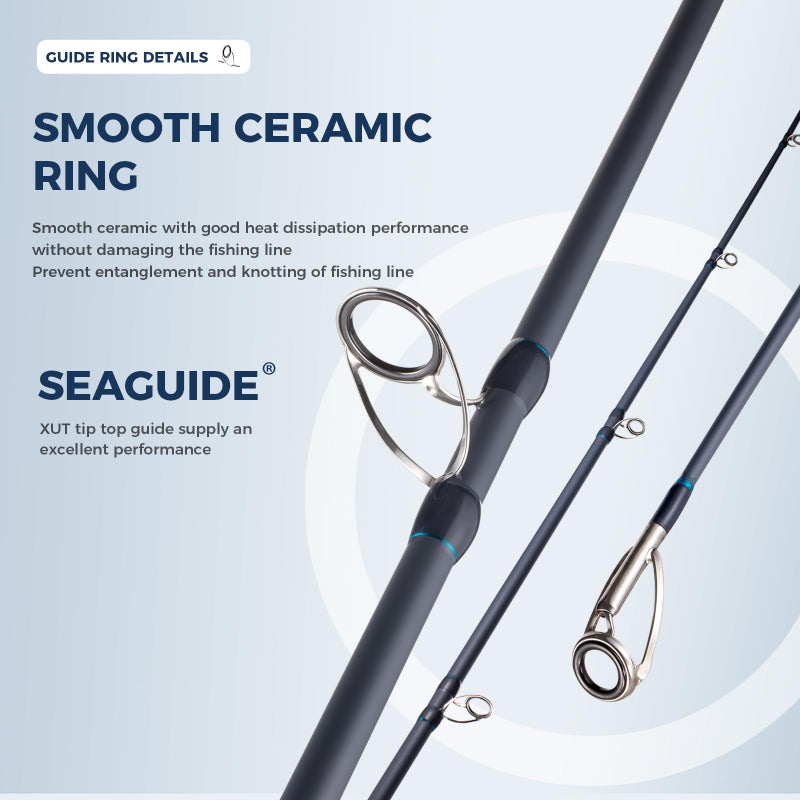 FISHAPPY Surf Rod Graphite Surf Spinning Fishing Rod with Seaguide Reel Seat (9' - 2 Piece) - Image 2