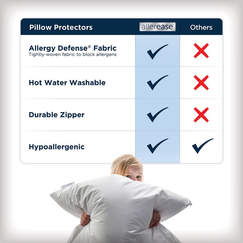 Aller-Ease AllerEase Waterproof Soft Top Layer Hypoallergenic Allergy Defense Fabric Machine Washable Durable Zippered Pillow Protector, King Size, 2 Pack, White - Image 3