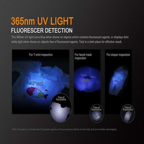 Fenix LD02 V2.0 EDC PENLIGHT with UV Light - Image 5
