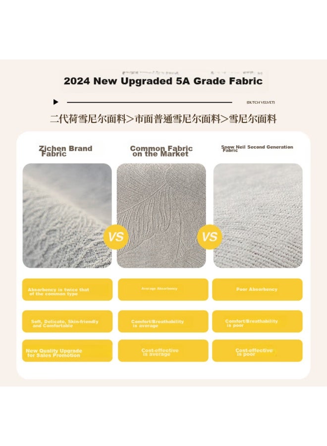 Zichen French Light Luxury Sofa Cushion New Straight Row Non-slip Sofa Seat Cover, All-season Universal Sofa Slipcover - Image 4