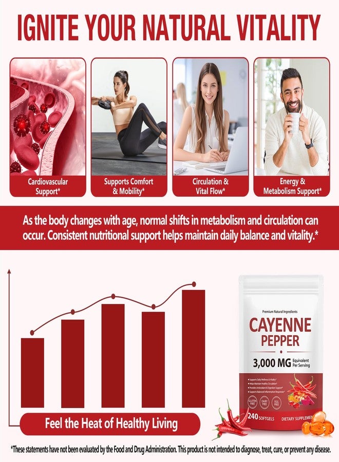 VOGSIG Cayenne Pepper Softgels with Beetroot Extract, Turmeric Curcumin & Hawthorn – Enhanced with Vitamins D3, K2 & E – Supports Heart Health, Circulation & Leg Vein Wellness – 240 Easy-to-Take Capsules - Image 2