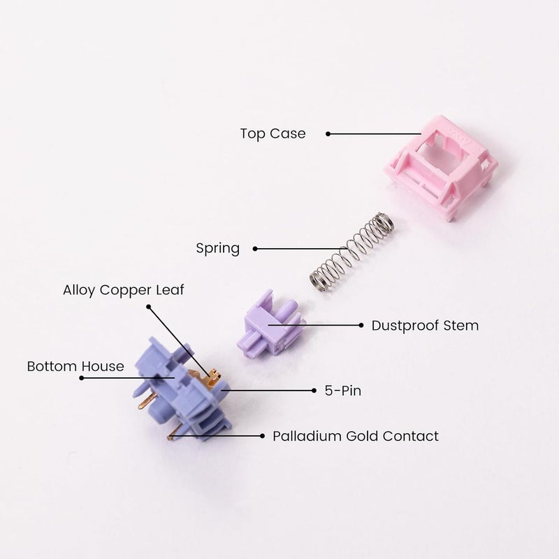 Akko V3 Fairy Linear Silent Keyboard Switch for Mechanical Gaming Keyboard, 5-Pin 50gf Quiet Pre-Lubed Switches with Standard MX Structure (45pcs) - Image 3