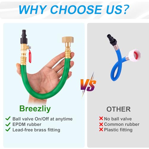 Breezliy Flush Hose Fitting Kit for Yamaha,PWC WaveRunner/Sport Jet Boat Flush Fitting Kit Black Compatiable For Yamaha,LX VX VXR FXHO VX110 VX Deluxe FX Cruiser Jet Ski (Jet Boat Flush Kit-Green) - Image 2