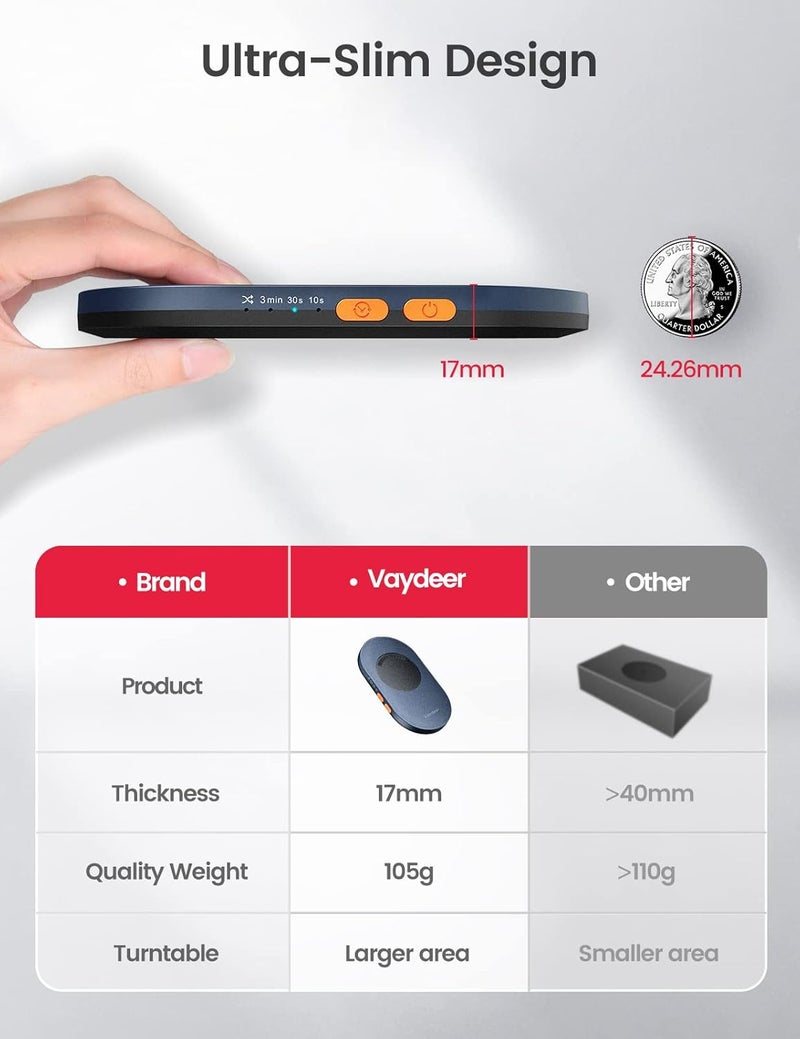 Vaydeer Ultra Slim Mouse Mover, Air 3 Jiggler with Adjustable Interval Timer, Undetectable & Noiseless, Simulates Realistic Mouse Movement, Driver-Free for Keeping The PC Active and Secure - Image 2