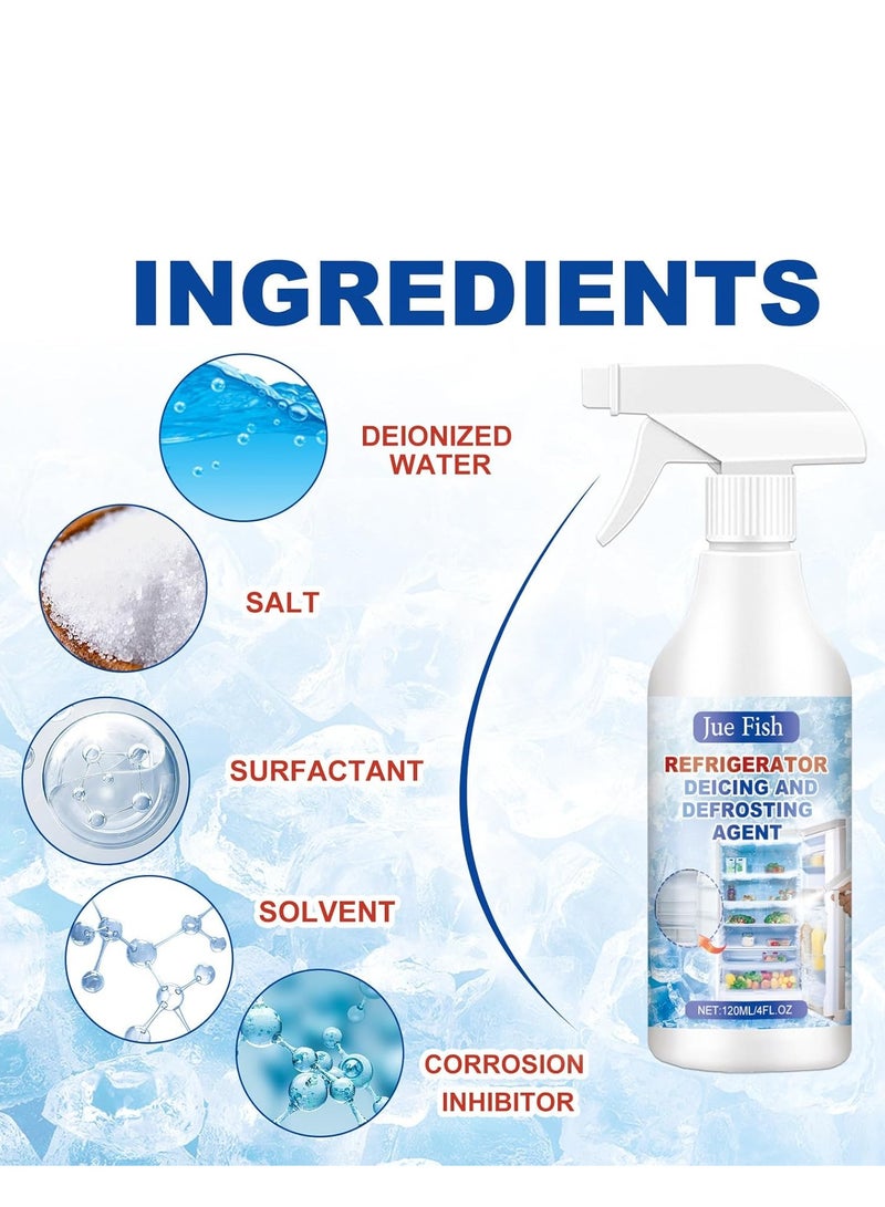 JUE-FISH Defrosting Spray for Fridge Freezer, Refrigerator Defrosting Spray, Refrigerator Deicing and Defrosting Agent, Spray for Defrosting Refrigerator and Freezer (120ml) - Image 3
