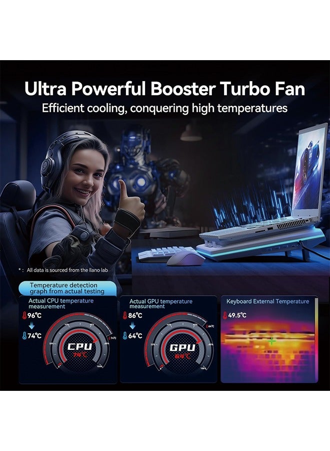 llano Laptop Cooling Pad, Black, Powerful Turbofan, RGB, Touch Control, LCD Screen, Seal Foam, 15-19in - Image 2