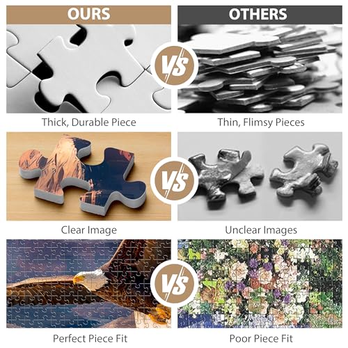 Biarek Jigsaw Puzzles for Adults 500 Pieces Eagle Puzzles for Teens Elderly Interlock Perfectly Letter on Back No Dust Home Decor Family Fun Puzzle Games Toys Gift for Men Women Seniors 21X15 - Image 5