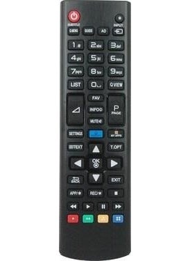 Lg LCD Short Remote Control AKB73975779 Mapp 1132