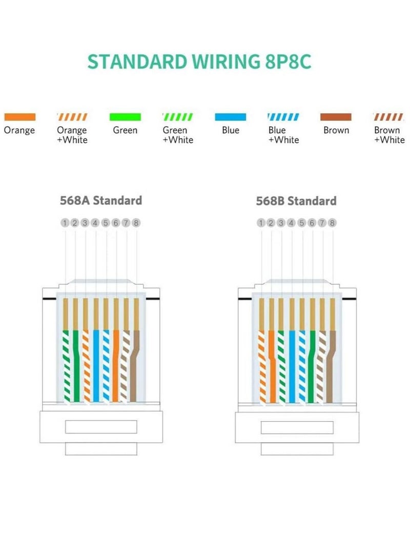 Ntech Royal Apex RJ45 Plugs Connector 8P8C Cat7 Crimp Connector RJ45 Ends, Ethernet Modular Crimp Connectors for Twist Paired Solid and Standard Ethernet Cable Wire (Pack of 100) - Image 5
