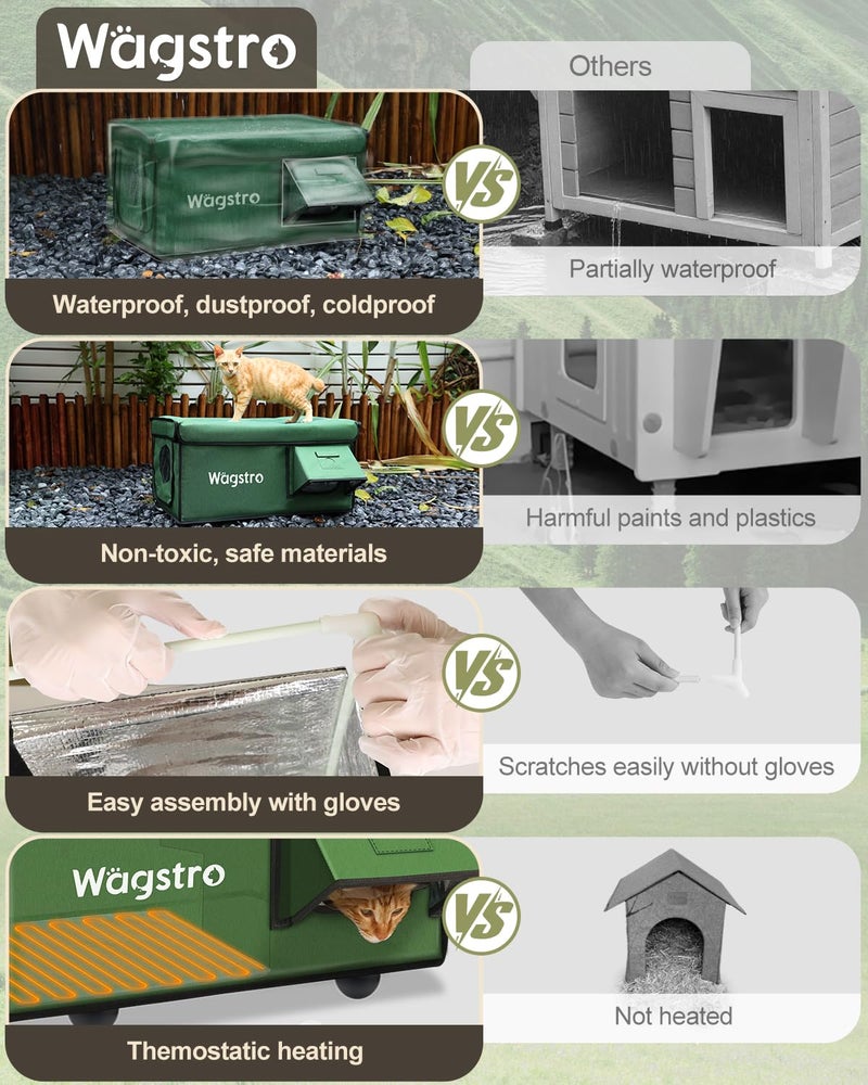 Wagstro Heated Cat House for Outside, Waterproof Awning & Escape Door Heated Cat Houses for Indoor/Outdoor Cats in Winter, Elevated & Insulated Outdoor Cat Shelter for Feral Cat(Green, 16.5"x12.6"x13") - Image 5