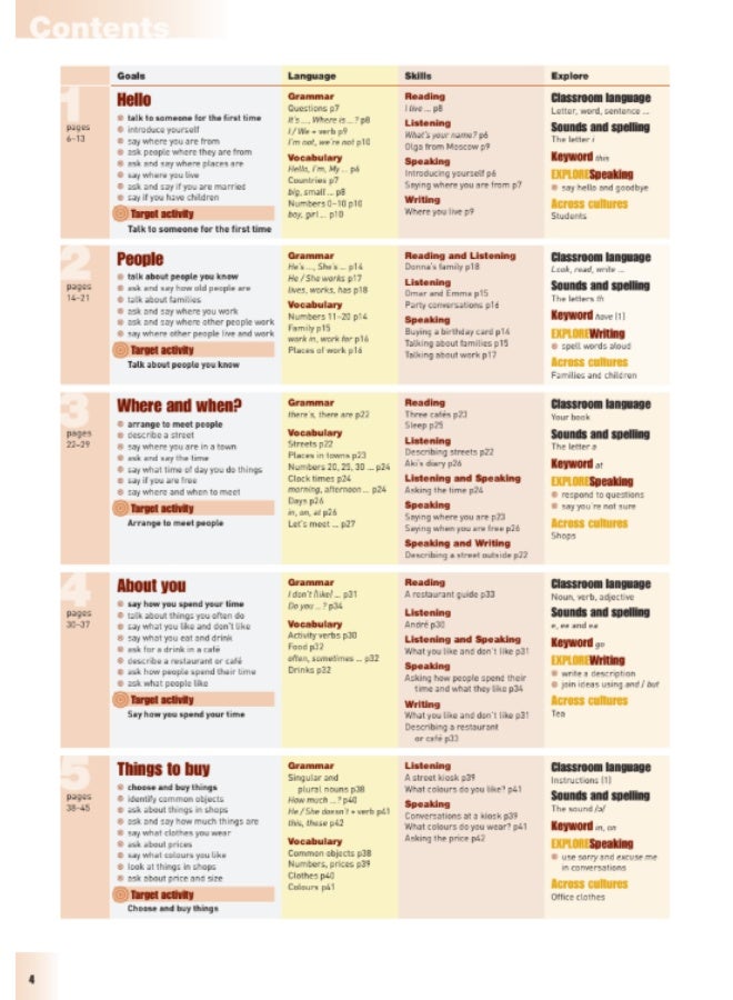 كتاب الطالب - Cambridge English Unlimited A1 - Image 4
