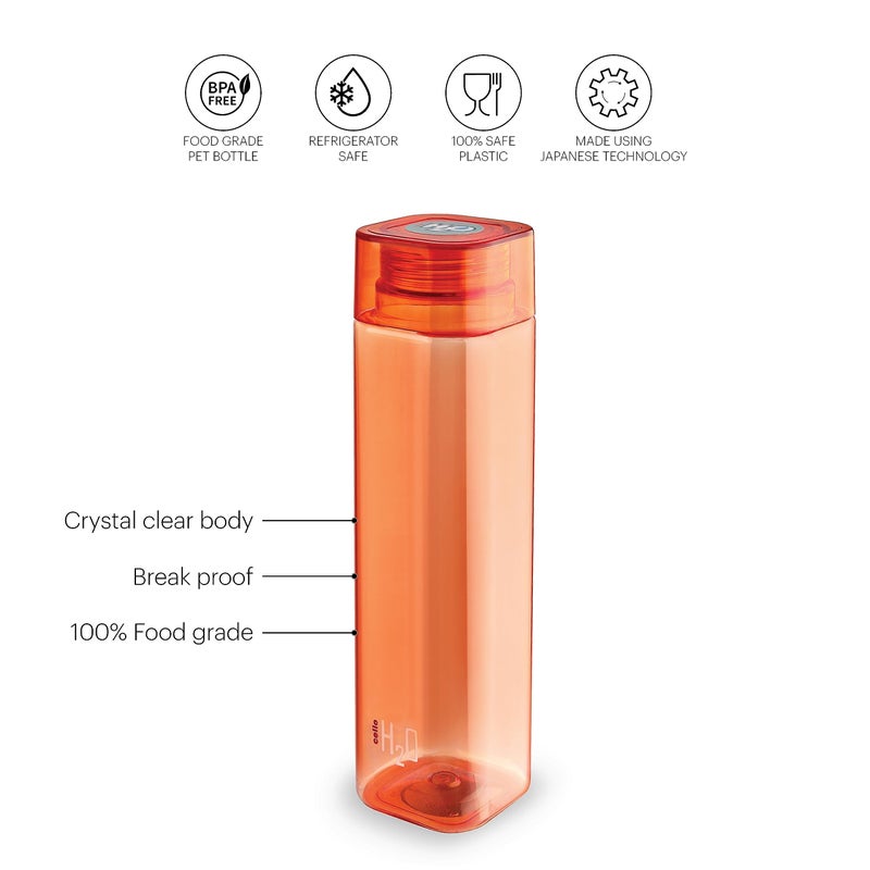 Cello H2O Squaremate Plastic Water Bottle Lid is sealed by a silicone ring Leak proof & break-proof Best Usage for Office/School/College/Gym/Picnic/Home/Fridge 1 Liter Assorted, Set of 6 - Image 3