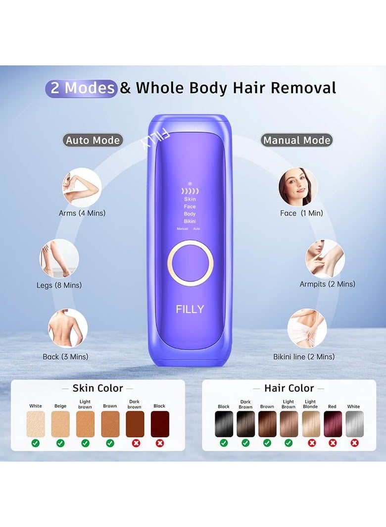 Filly Laser Hair Removal Device for Women, Ice-Cooling IPL Device Hair Removal for Nearly Painless & Long-Lasting Results, 2 Modes – Manual & Auto Flashing for Fast Full Body Hair Removal from Home, professional quality - Image 3
