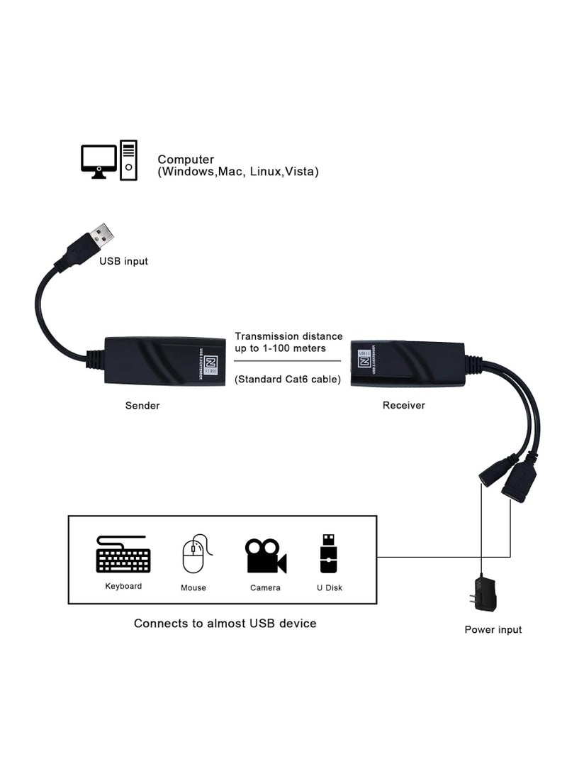 USB 2.0 Extender To RJ45 Over Cat5 Cat5E Cat6 Upto 328 Ft, Plug and Play, No Driver Needed  - Image 3