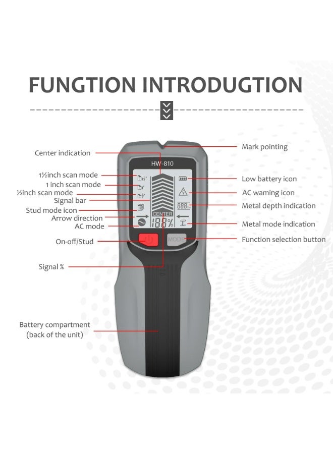 CMGTYYD Stud Finder Wall Scanner, 6 In 1 Electronic Wall Scanner, Stud Detector, with Lcd Display, Rugged, Lightweight and Portable, Suitable for Wood, Metal and Ac Wire Detection(Gray) - Image 4